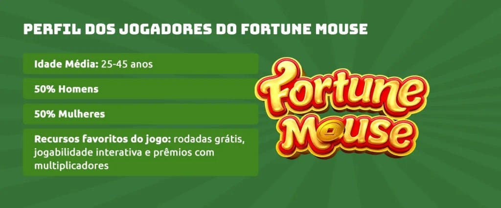 perfil jogadores fortune mouse